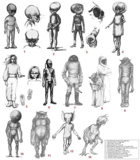 Ilmuwan Oxford Tunjukkan Wujud Alien Yang Sebenarnya.bentuknya Jauh Dari Harapan