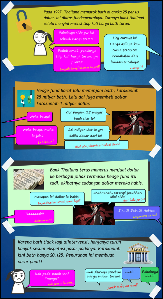 Dollar Naik, Akankah Krisis Moneter 2018 Terjadi? Kisah Krismon Dalam Bentuk Komik!!