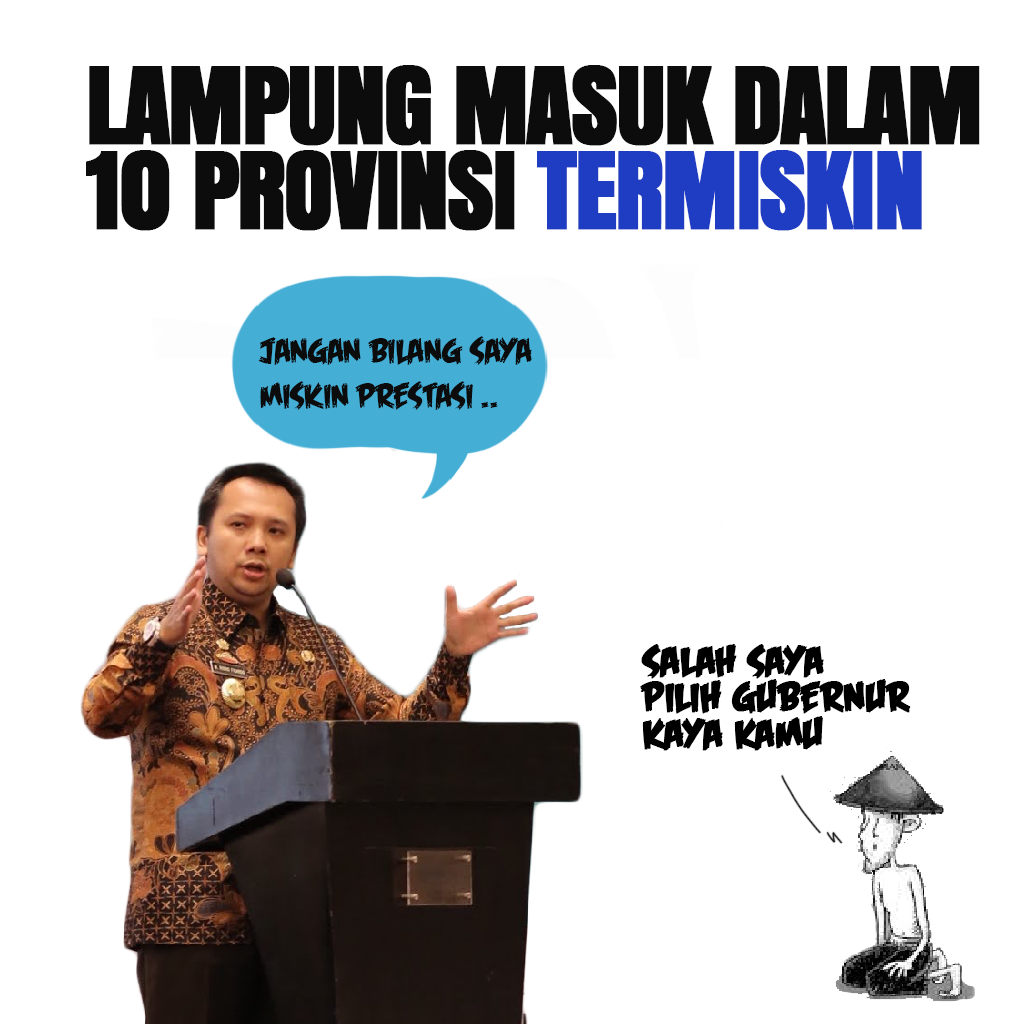 Lampung Peringkat Empat Provinsi Termiskin se-Sumatera