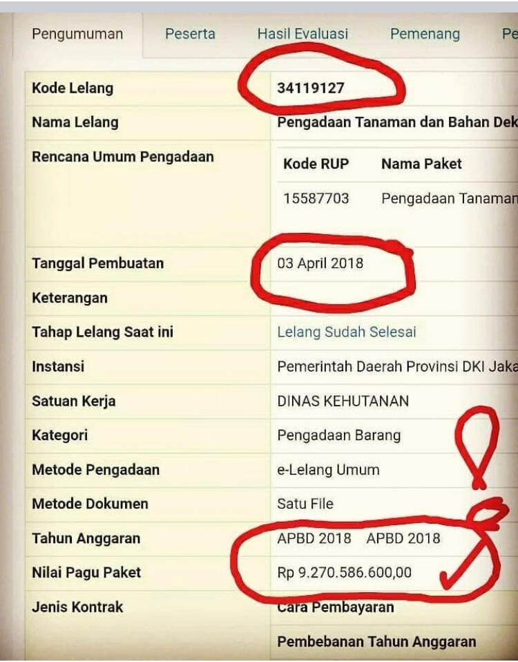Mengapa Ideologi Pancasila Jadi Ide Keruk Uang Negara?