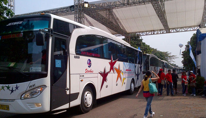 Begini Prediksi Arus Mudik 2018 Versi Polda Metro