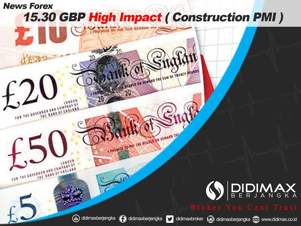 NEWS FOREX TODAY 15.30 HIGH IMPACT
