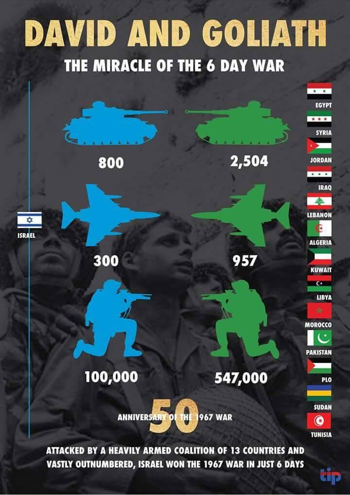 Israel dan Gaza Bertempur Setelah Paramedis Palestina Tewas Ditembak