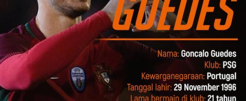 Menanti Keajaiban sang Penerus ‘El Comandante’