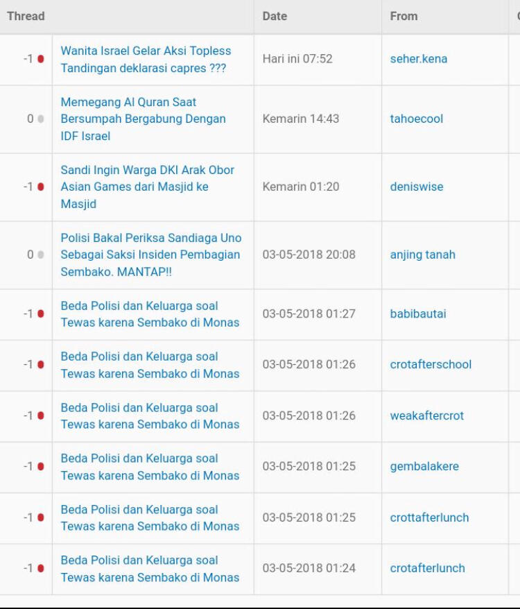 Pengusaha Sapi Potong Sebut Sulit Bersaing dengan Daging Impor