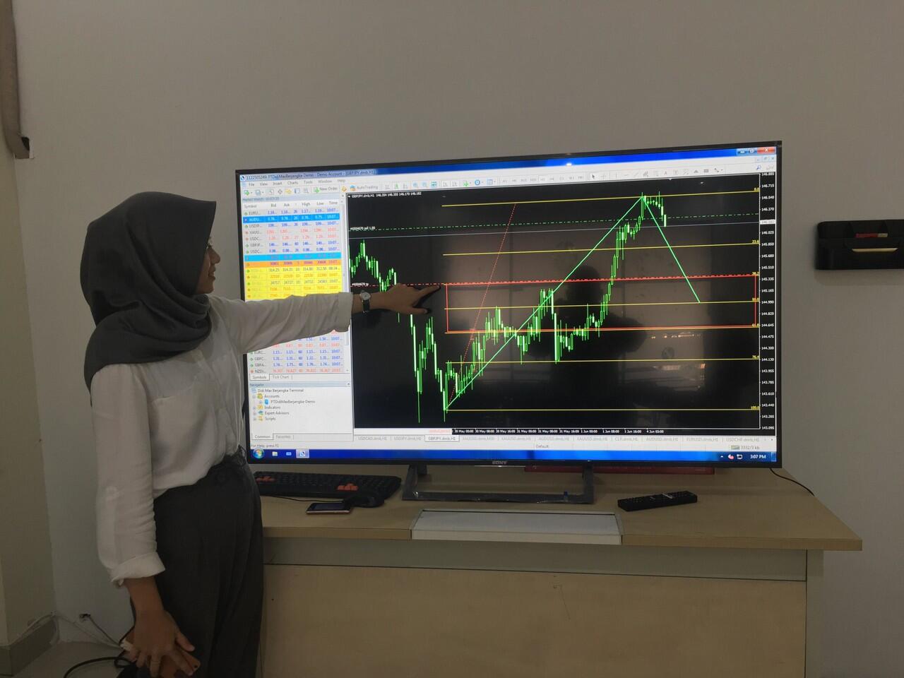 NEWS FOREX TODAY 15.30 HIGH IMPACT