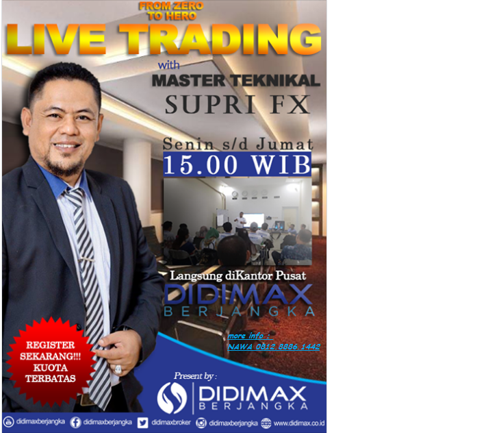 LIVE TRADING with Master Supri Fx (DIDIMAX BERJANGKA)