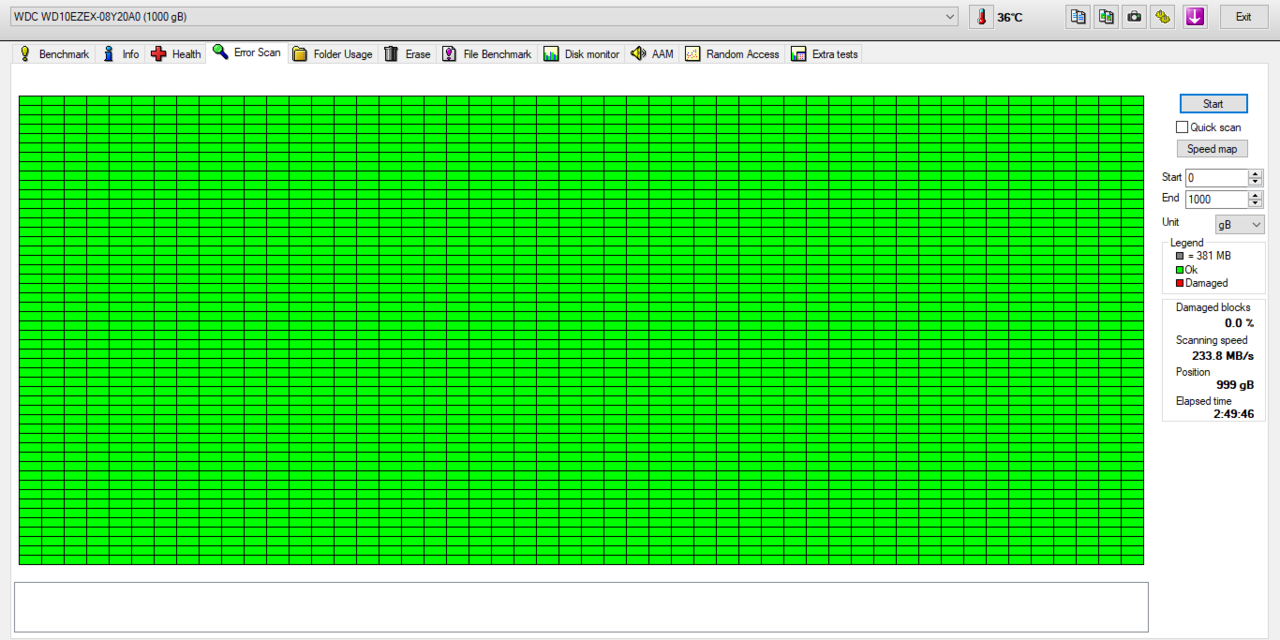 Pc lemot saat loading game,dll