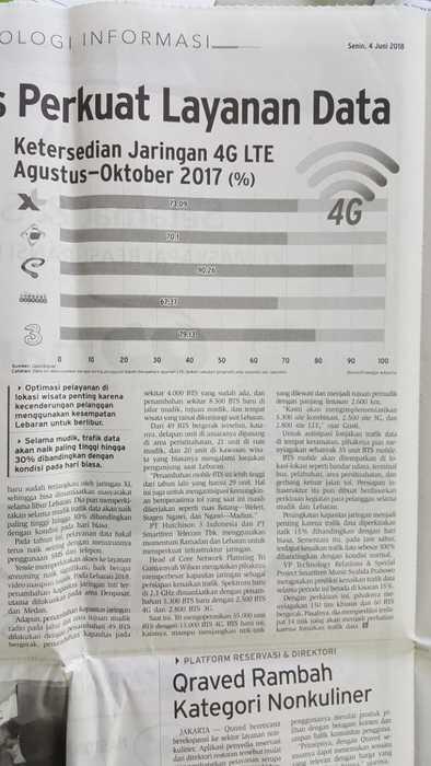 MUDIK LEBARAN DIJAMIN GAK NYASAR!