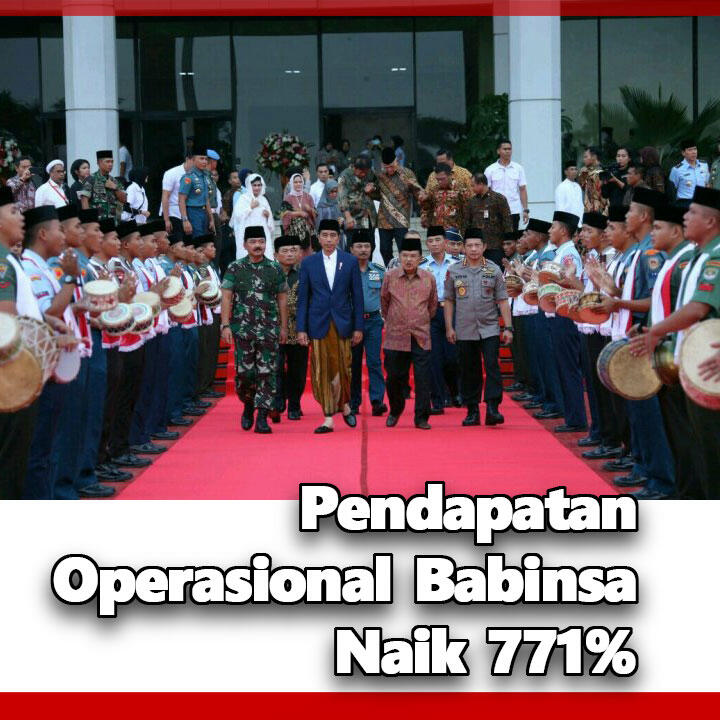 Presiden Jokowi: Tukin TNI/Polri Naik, Pendapatan Operasional Babinsa Naik 771%