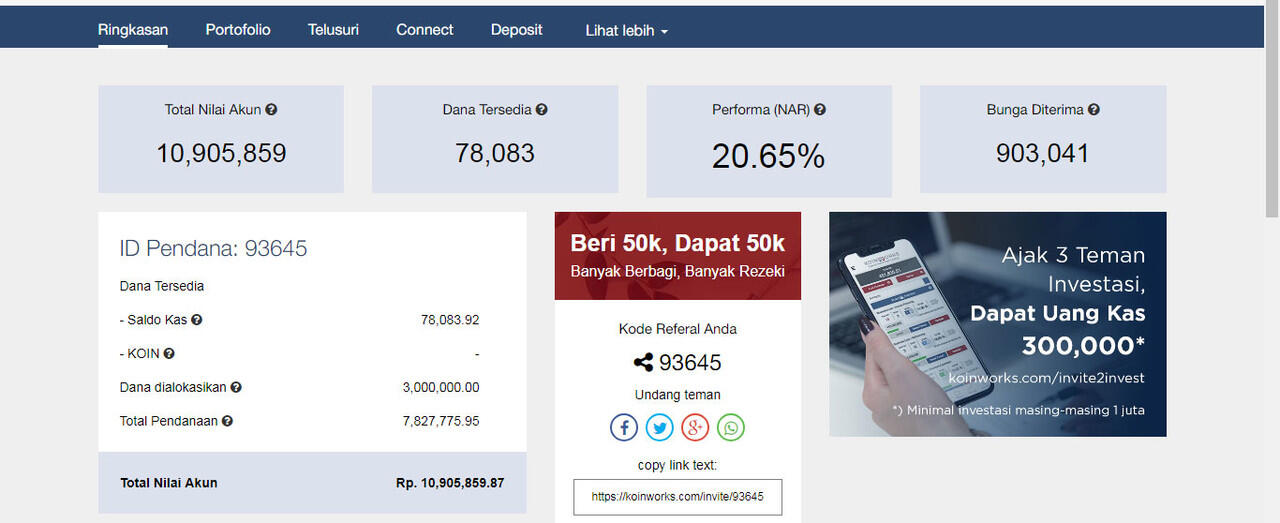 Investasi di KoinWorks mulai dari 100.000, P2P Fintech Lending Pertama Indonesia