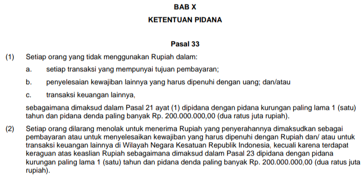 What Ban? Indonesian Regulator Approves Cryptocurrency Trading as Commodities