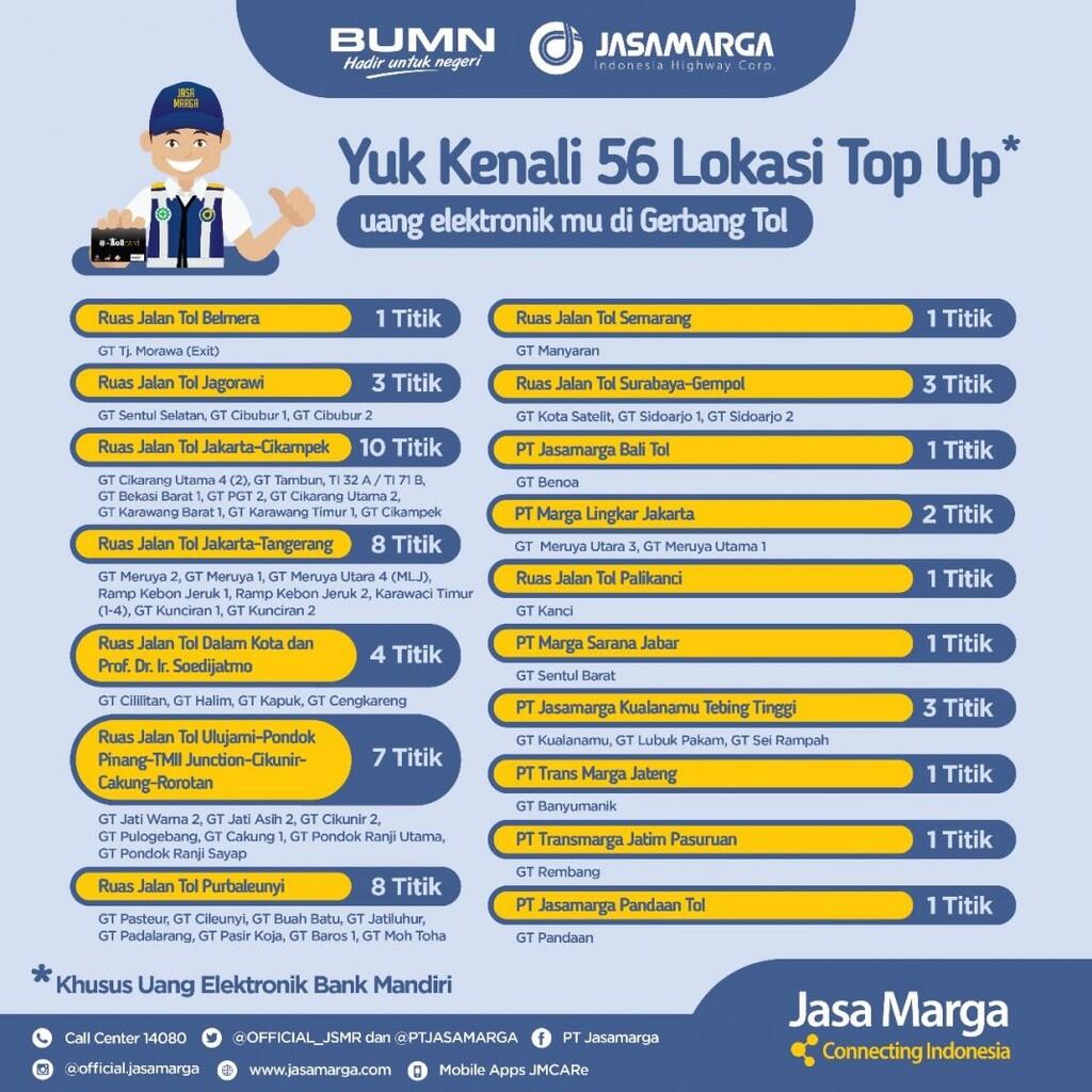 Jasa Marga Tambah Lokasi Top Up Uang Elektronik dan Layanan Gerak