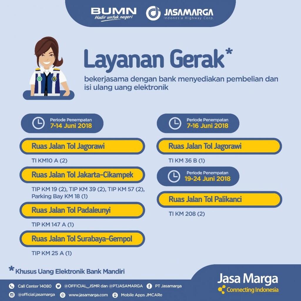 Jasa Marga Tambah Lokasi Top Up Uang Elektronik dan Layanan Gerak