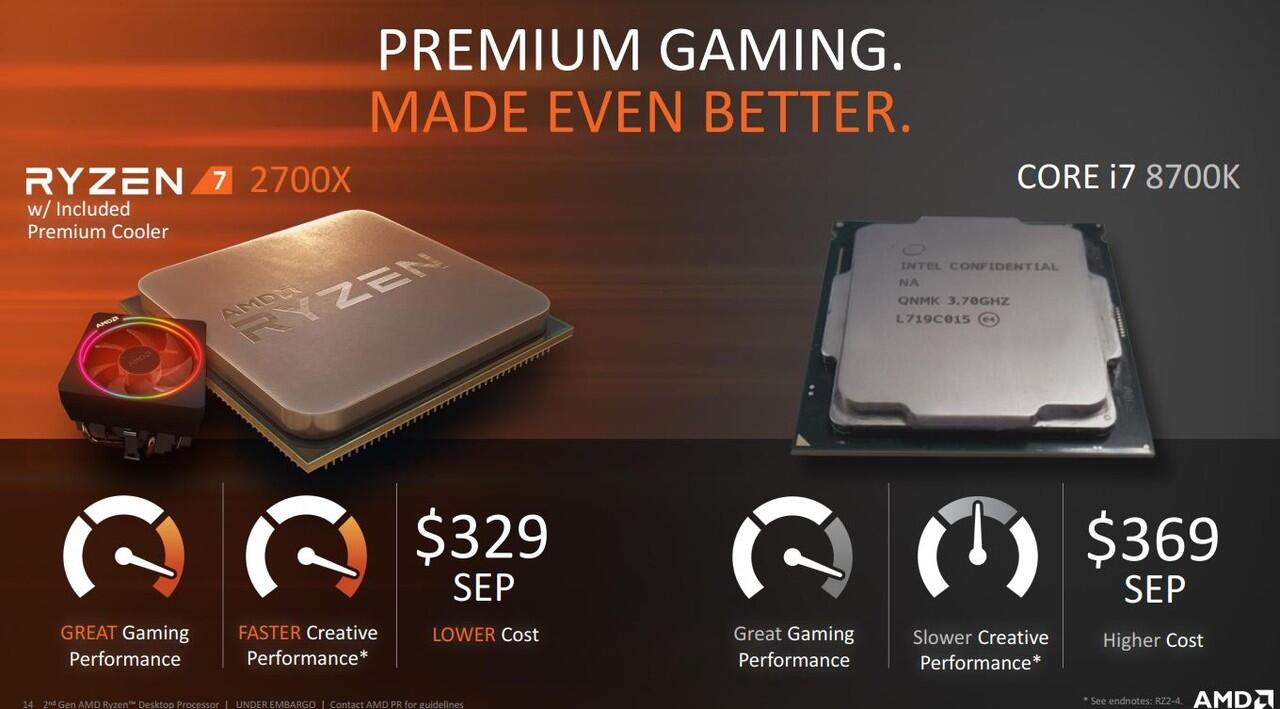 Simak Fakta Seputar Ryzen™ Generasi Ke-2, Mantap Untuk Gaming &amp; Pembuatan Konten lho!