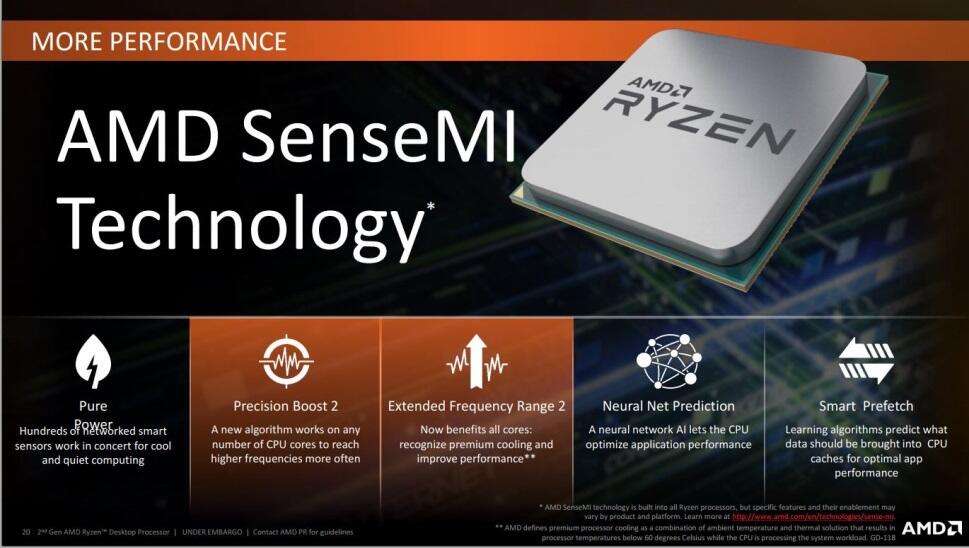 Simak Fakta Seputar Ryzen™ Generasi Ke-2, Mantap Untuk Gaming & Pembuatan Konten lho!