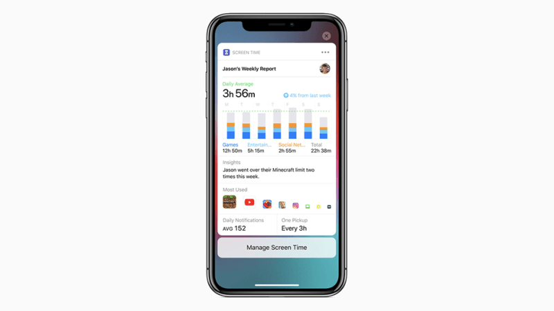 13 Fitur Rahasia di iOS 12 yang Membantumu Lebih Praktis