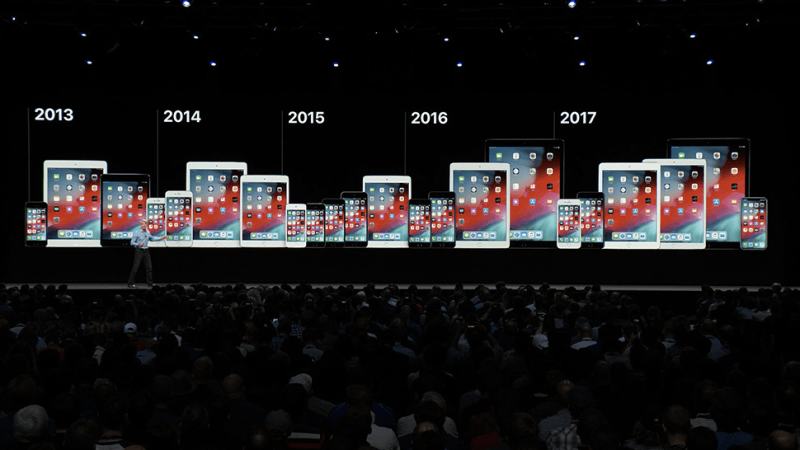 13 Fitur Rahasia di iOS 12 yang Membantumu Lebih Praktis