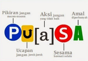 Orang-orang Yang meninggalkan Puasa