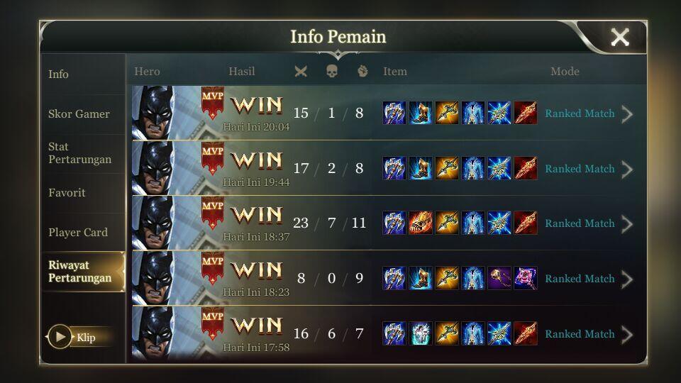 Ini Yang Loe Dapetin Ketika Loe Bisa Solo Rank Ke Conqueror