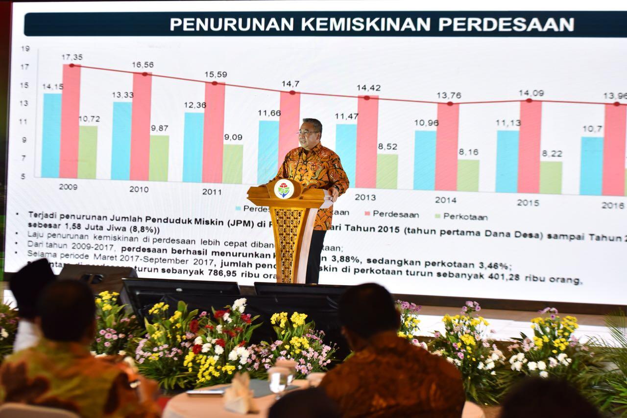 Apresiasi Berbagai Pihak Atas Capaian Dana Desa
