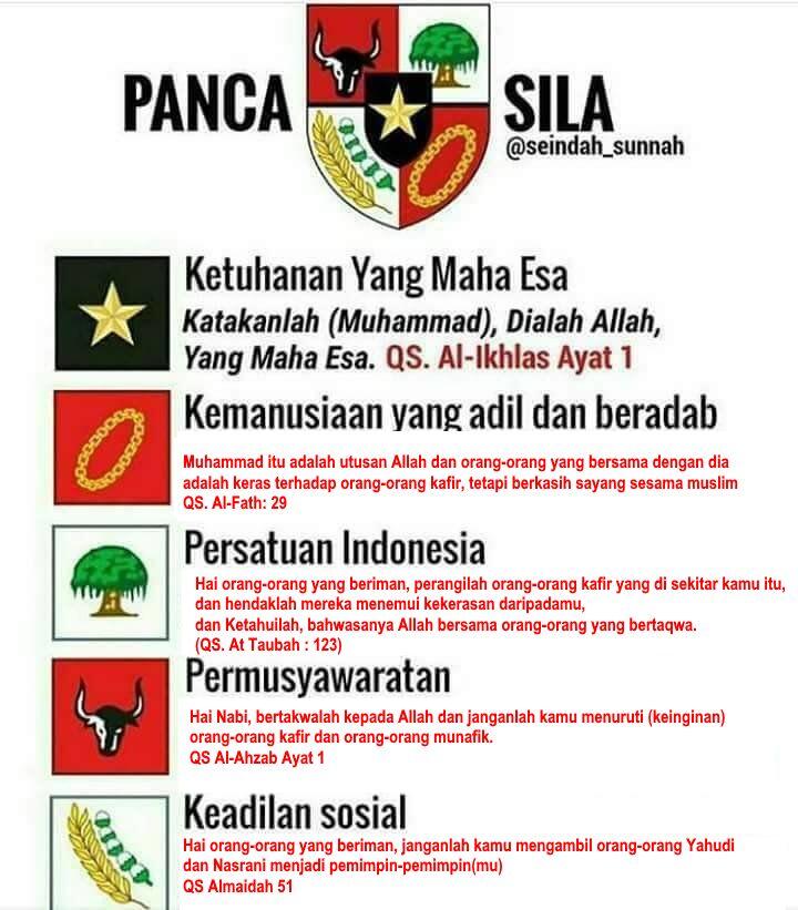 SBY: Janganlah membenturkan-benturkan Islam dengan Pancasila