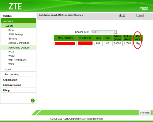 Cara setting WMM QOS ZTE F609 