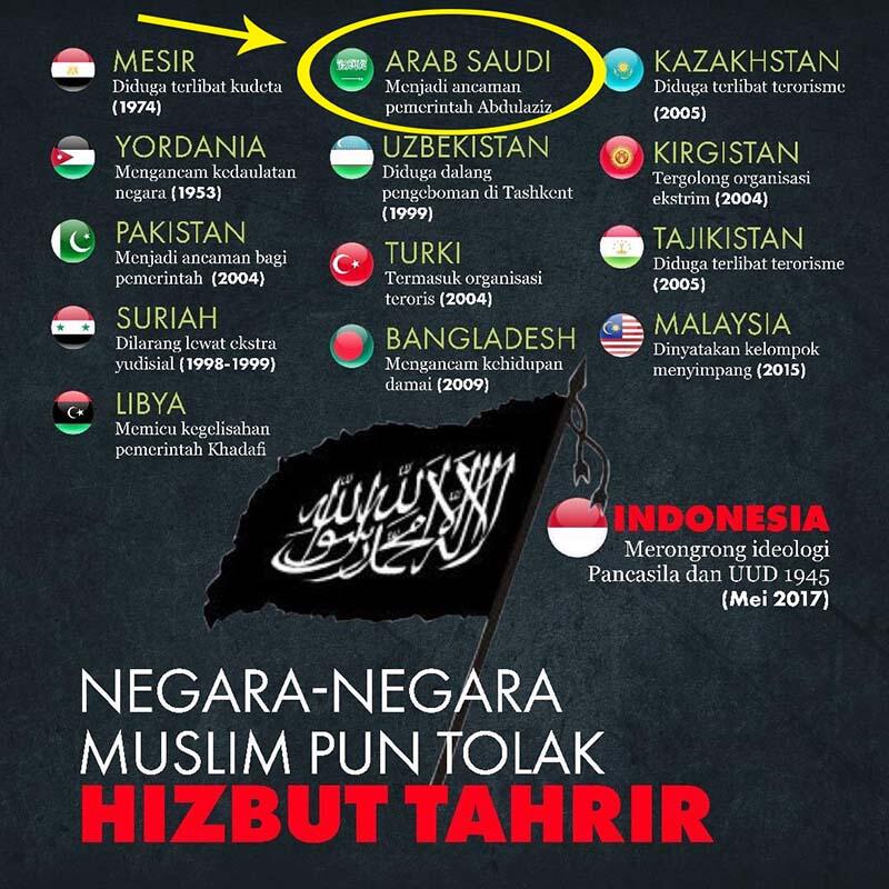 APBN Disedot untuk Membayar Biaya Indonesia Jadi ATT DK PBB