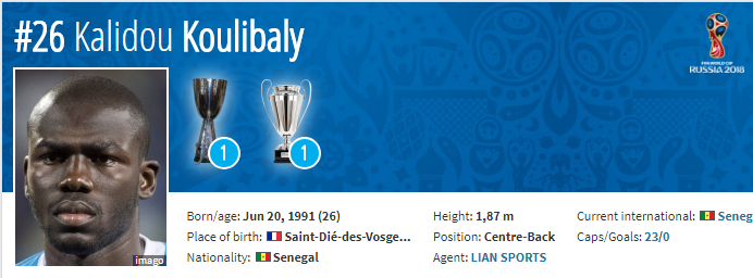 #SundulDunia Most Valuable Eleven World Cup 2018, Tak Ada Nama Cristiano Ronaldo!
