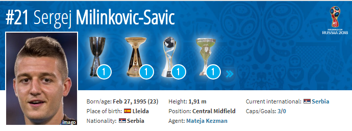 #SundulDunia Most Valuable Eleven World Cup 2018, Tak Ada Nama Cristiano Ronaldo!