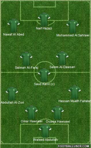 #SundulDunia Mampukah Saudi Arabia memberikan kejutan di Piala Dunia 2018?