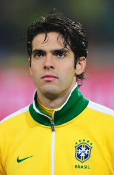 Ngaku Pecinta Bola, Sudah Tahu Nama-Nama Pemain Sepakbola Ini Gan Sis? #SundulDunia