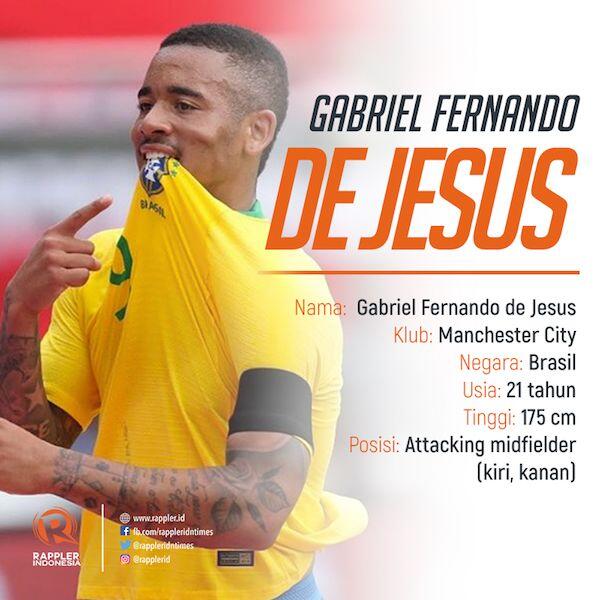 Asa Jesus Melampaui sang Fenomena