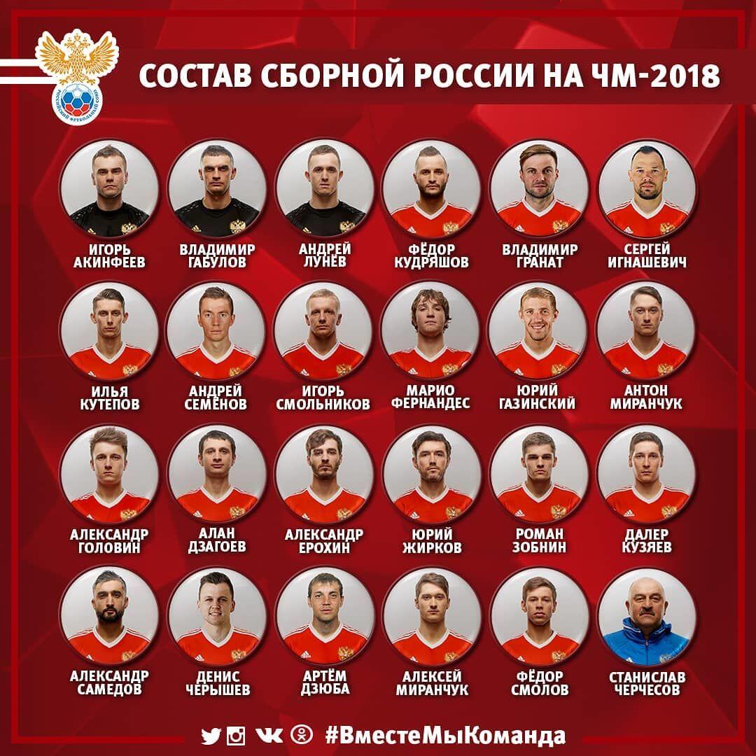Rusia, Tuan Rumah yang Tak Pernah Lolos Fase Grup