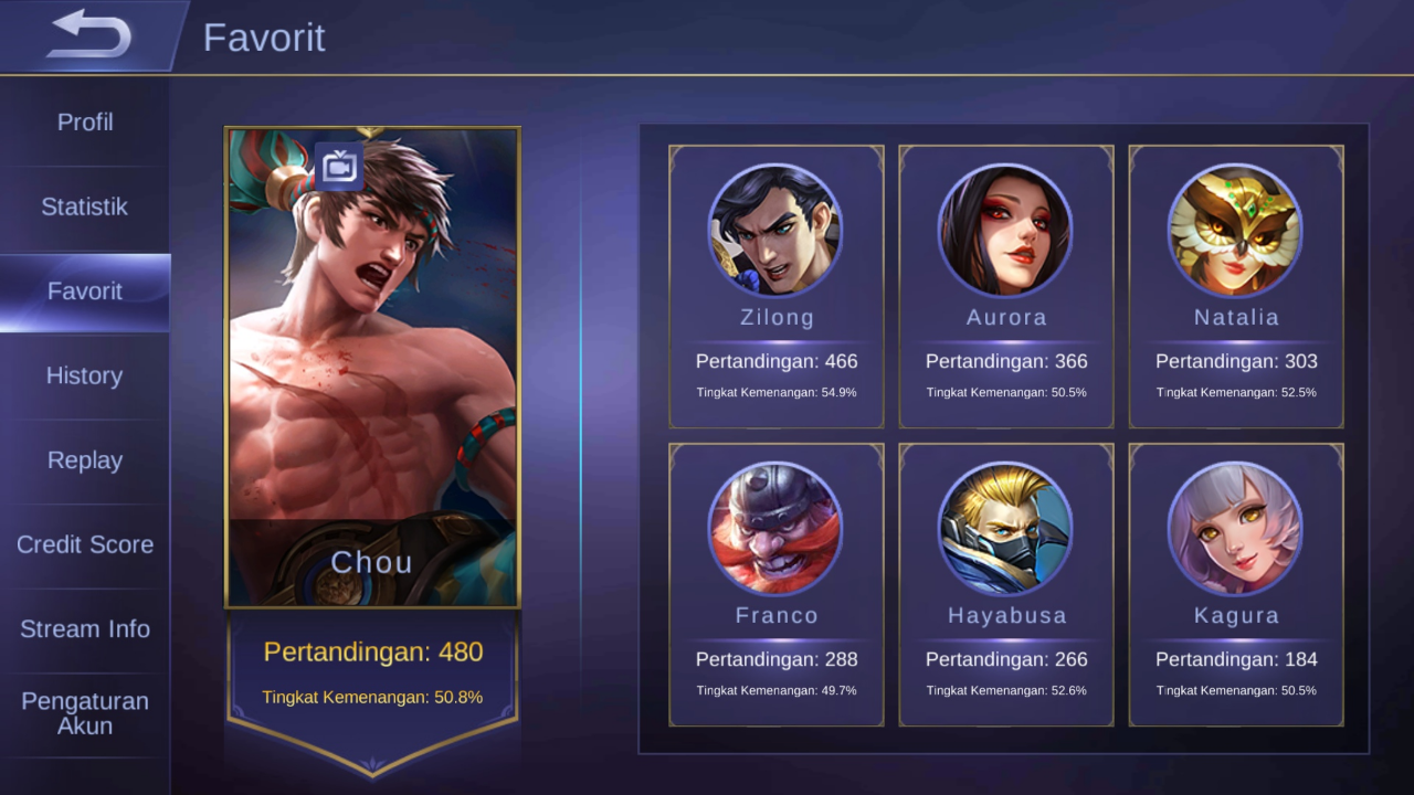 Mobile Legends Recruitment Squad Team Post Here Page 59 KASKUS