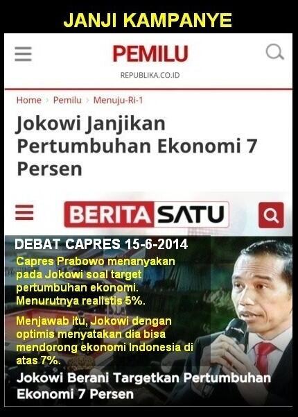 Jokowi Gagal Capai Target PDB, Pemberian Kesempatan Kedua Harus Dipikirkan Lagi