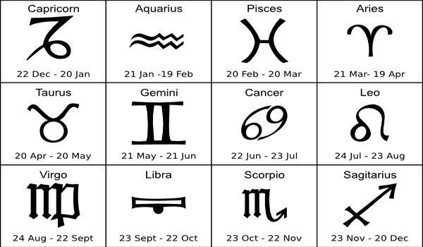 Inilah Kebiasaan Buruk Seseorang Berdasarkan Zodiaknya