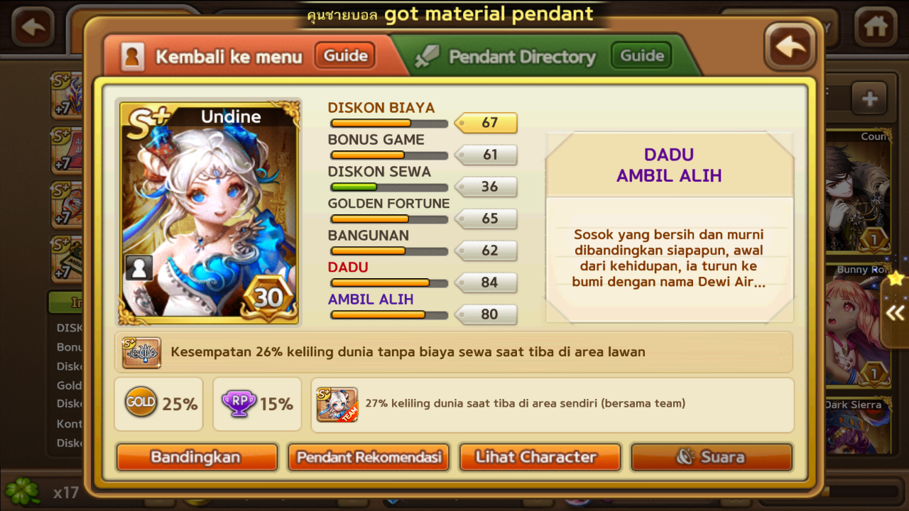 Top 5 Karakter Jadul Let's Get Rich Yang Masih Laku Di Turnamen