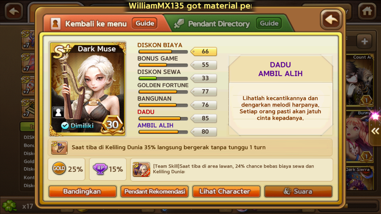 Top 5 Karakter Jadul Let's Get Rich Yang Masih Laku Di Turnamen
