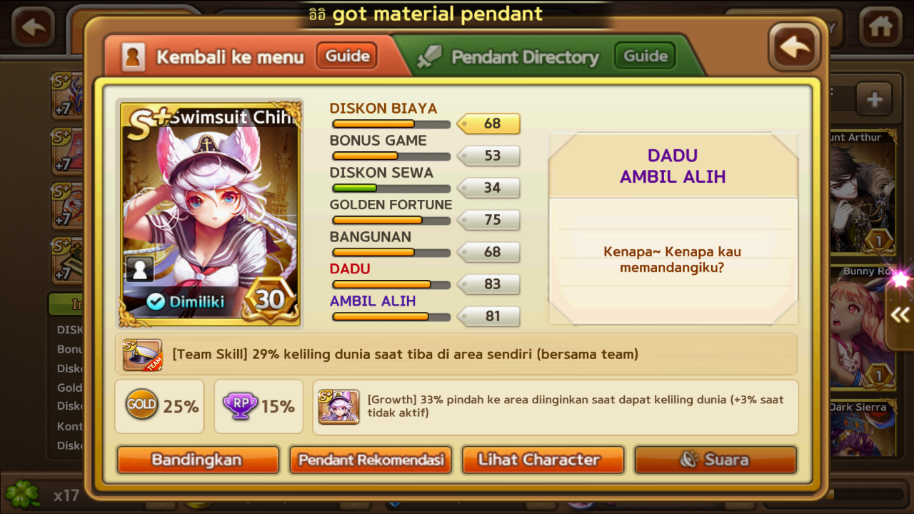 Top 5 Karakter Jadul Let's Get Rich Yang Masih Laku Di Turnamen
