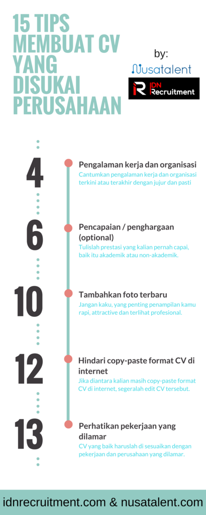 Infografik - 15 Tips Membuat CV ala IDNRecruitment