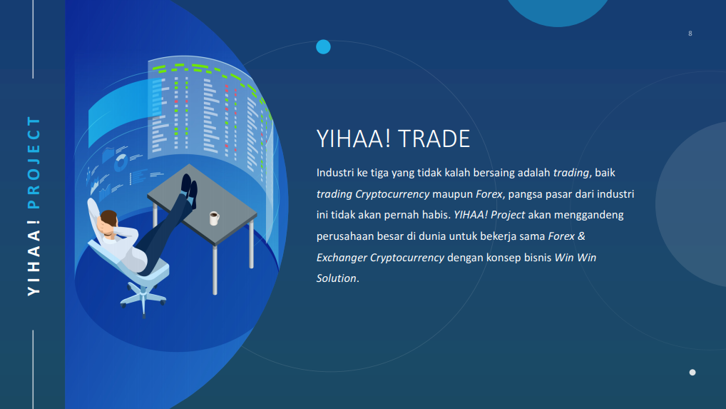 Token Project dengan 4 ekosistem baru rilis - Yihaa! Token