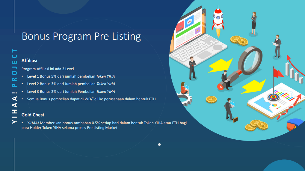 Token Project dengan 4 ekosistem baru rilis - Yihaa! Token