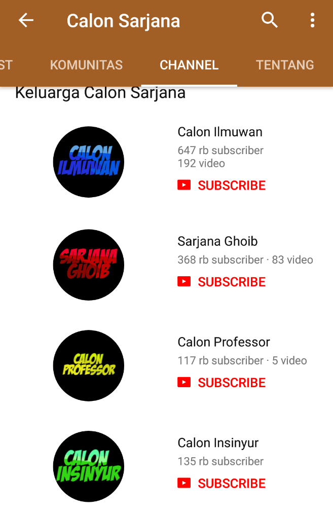 Suksesnya Plagiat Video YouTube Indonesia : CALON SARJANA