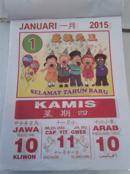 Aku dan Koleksiku : Kalender, Dari Koleksi Menjadi Ilmu