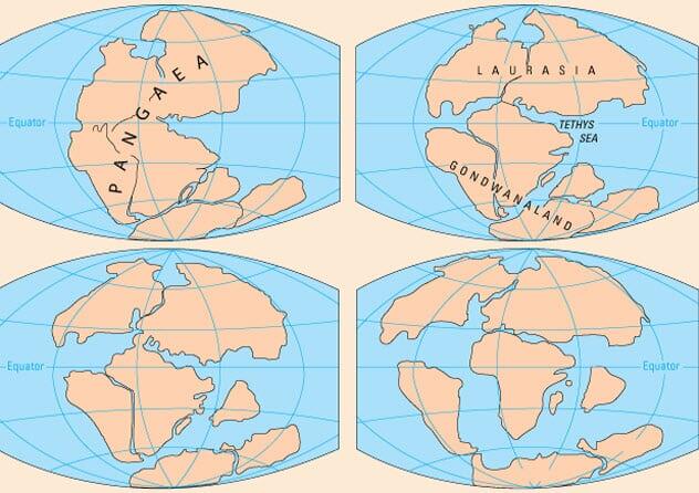 Beberapa pengetahuan tentang PANGEA yang belum banyak diketahui.