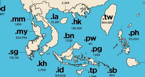 Tokelau : Kurcaci di Dunia Nyata, Raksasa di Dunia Maya