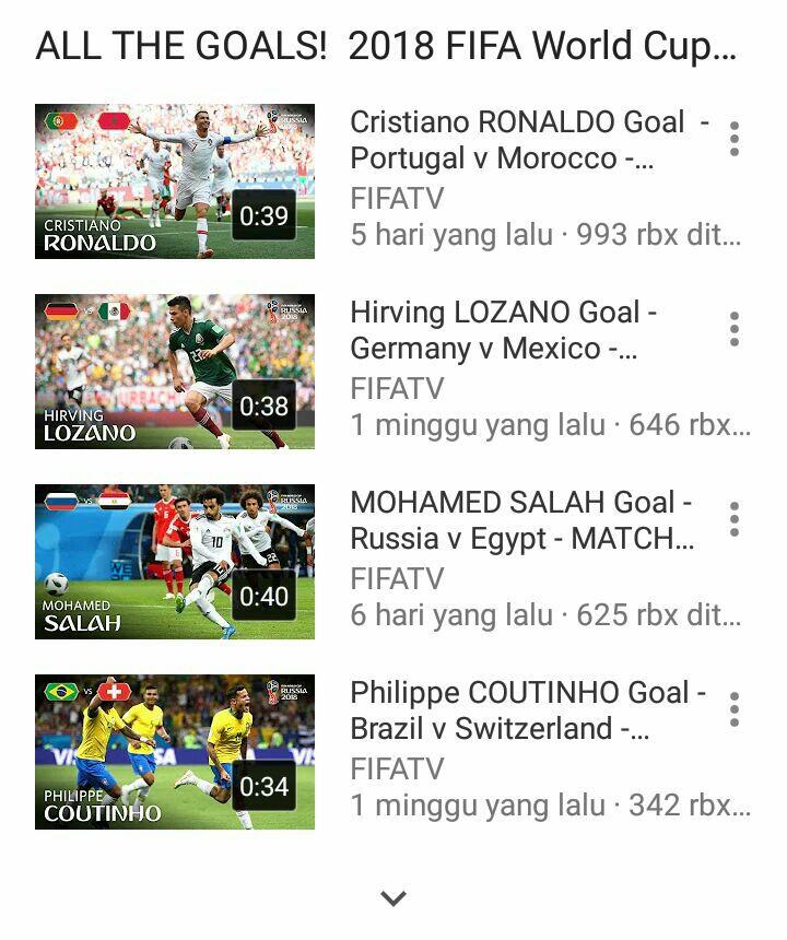 #SundulDunia Tontonan Channel Youtube Favorit Ane (TS) di Momen Piala Dunia 2018