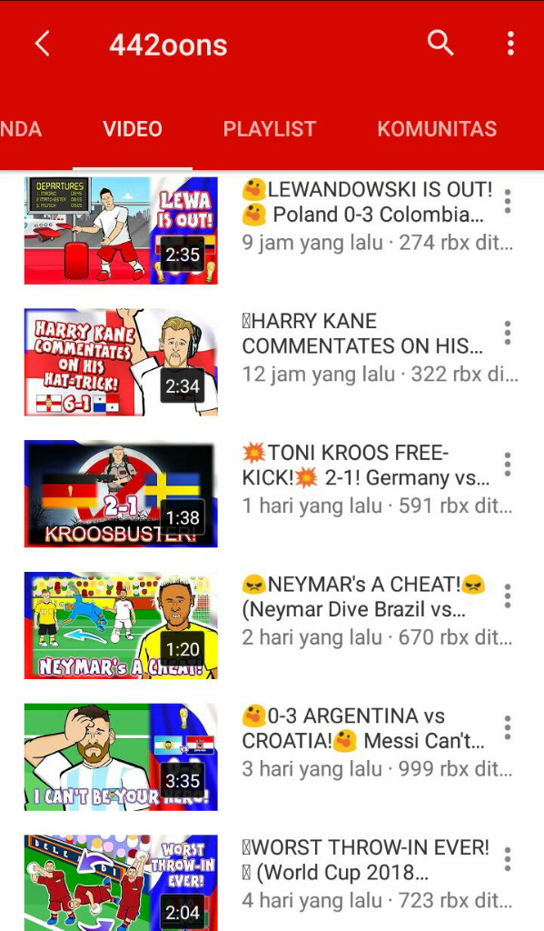 #SundulDunia Tontonan Channel Youtube Favorit Ane (TS) di Momen Piala Dunia 2018