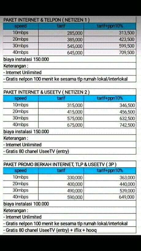 Apa Itu Indihome?